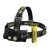 Nitecore HC65 1000 lumen