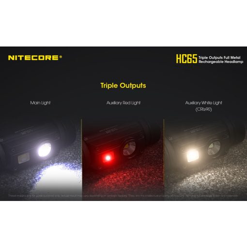 Nitecore HC65 1000 lumen