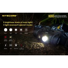 Nitecore HC65 1000 lumen