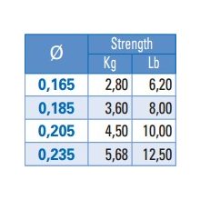 YUKI CARP MATCH 0.16 150MTS
