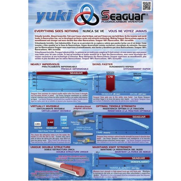 Yuki-Seaguar Saiko Stiff Fluorocarbon 0,47 50m 