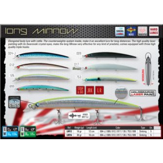 Long Minnow